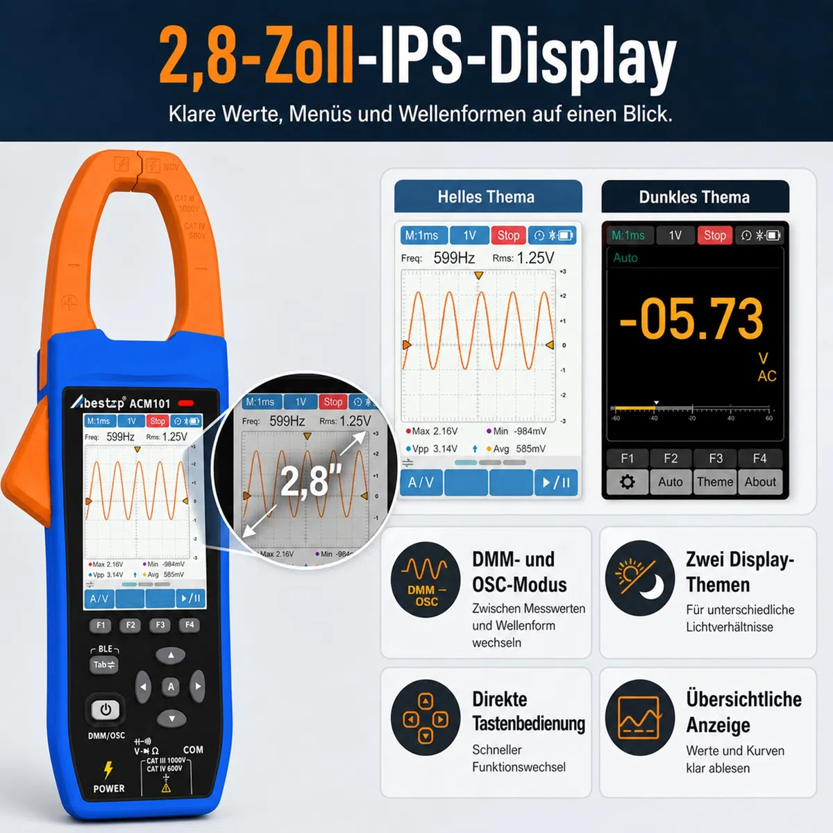 3-in-1 AC/DC Stromzange mit Oszilloskop, Bluetooth-App-Steuerung und CSV-Datenaufzeichnung, True RMS, 1000A/1000V, Einschaltstrom, NCV, 20.000 Zählwerte, wiederaufladbar für Elektro-, HLK- und Kfz-Ser
