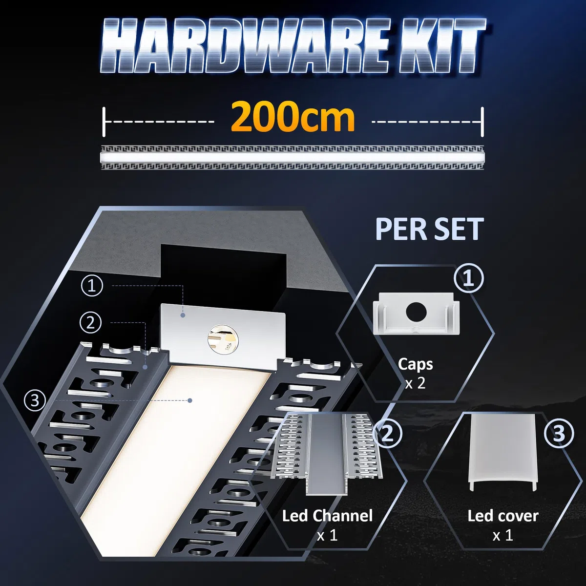 5 x LED Trockenbauprofil 2M Aluminium Profil für Strip Schiene Unterputz Kanal und Diffusor Aufputz für Indirekte Beleuchtung Decker