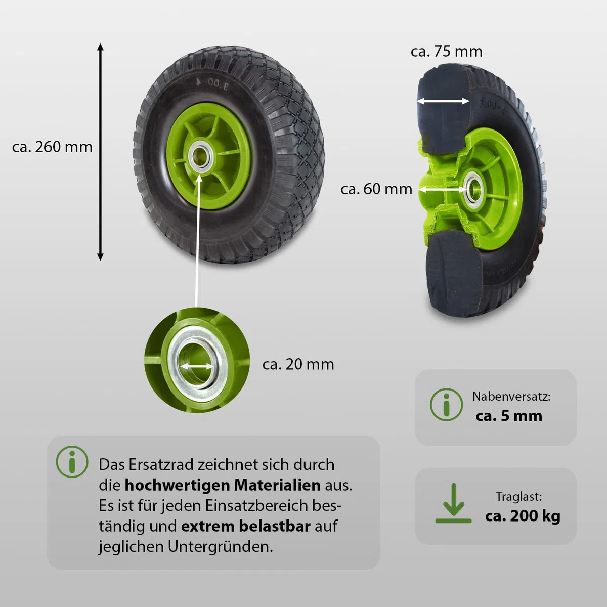 TRUTZHOLM 4X pannensichere Ersatzräder für Bollerwagen, Gartenwagen oder Sackkarre 260x85mm Vollgummi 3.00-4 PU Ersatzrad Rad Reifen 75mm Nabenlänge grün (Grün, versetzte 60 mm Nabe)