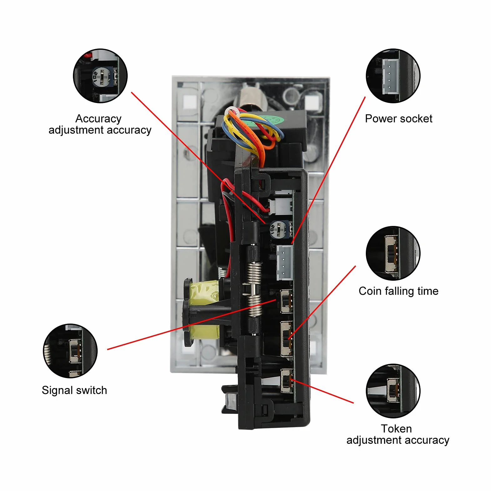 Coin Selector Für Euro Münzen,Coin Acceptor, Münzprüfer Für Münzprüfer Vergleichender Anti-Interferenz-CPU-Münzprüfer Für Verkaufsautomaten