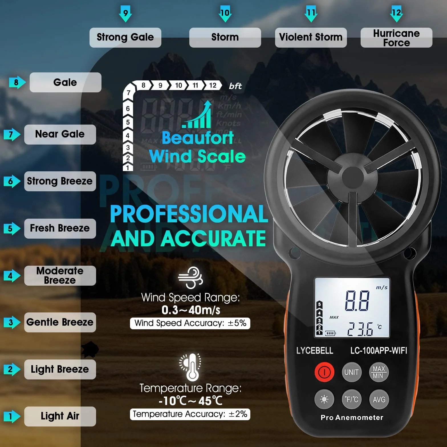 Smartes Anemometer Windmesser mit Aufzeichnung, ‌WLAN-APP-Verbindung & Steuerung, Windmessgerät zur Überwachung der Windgeschwindigkeit, Temperatur für HVAC, Drohne, Surfen, Angeln