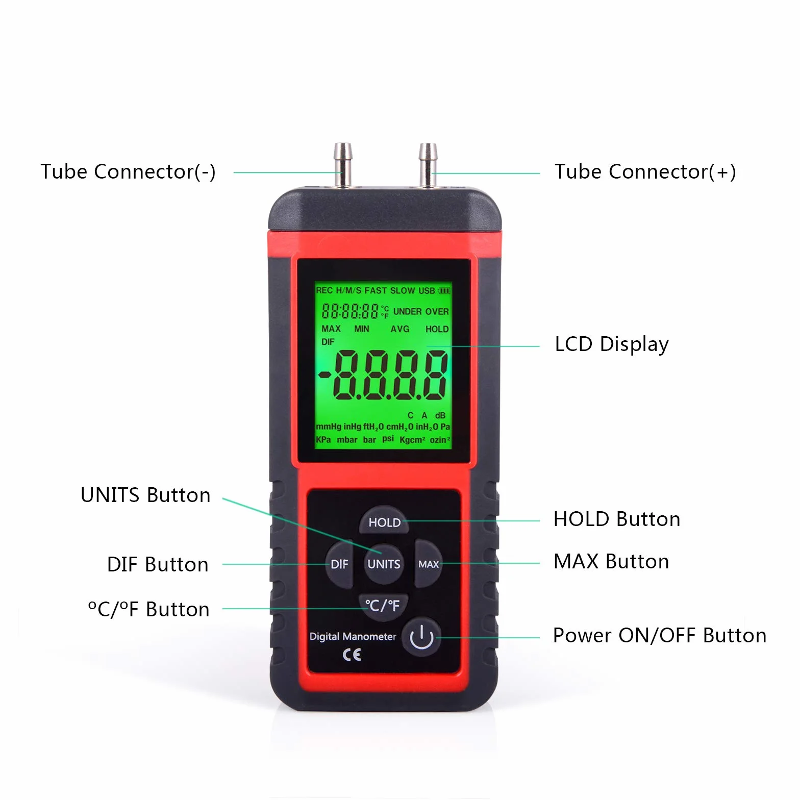 Ehdis Digital Manometer Luftdruck-Messgerät mit 32-Bit MCU 24-BitADC mit hoher Genauigkeit 12 Einheiten Speichern oder Halten