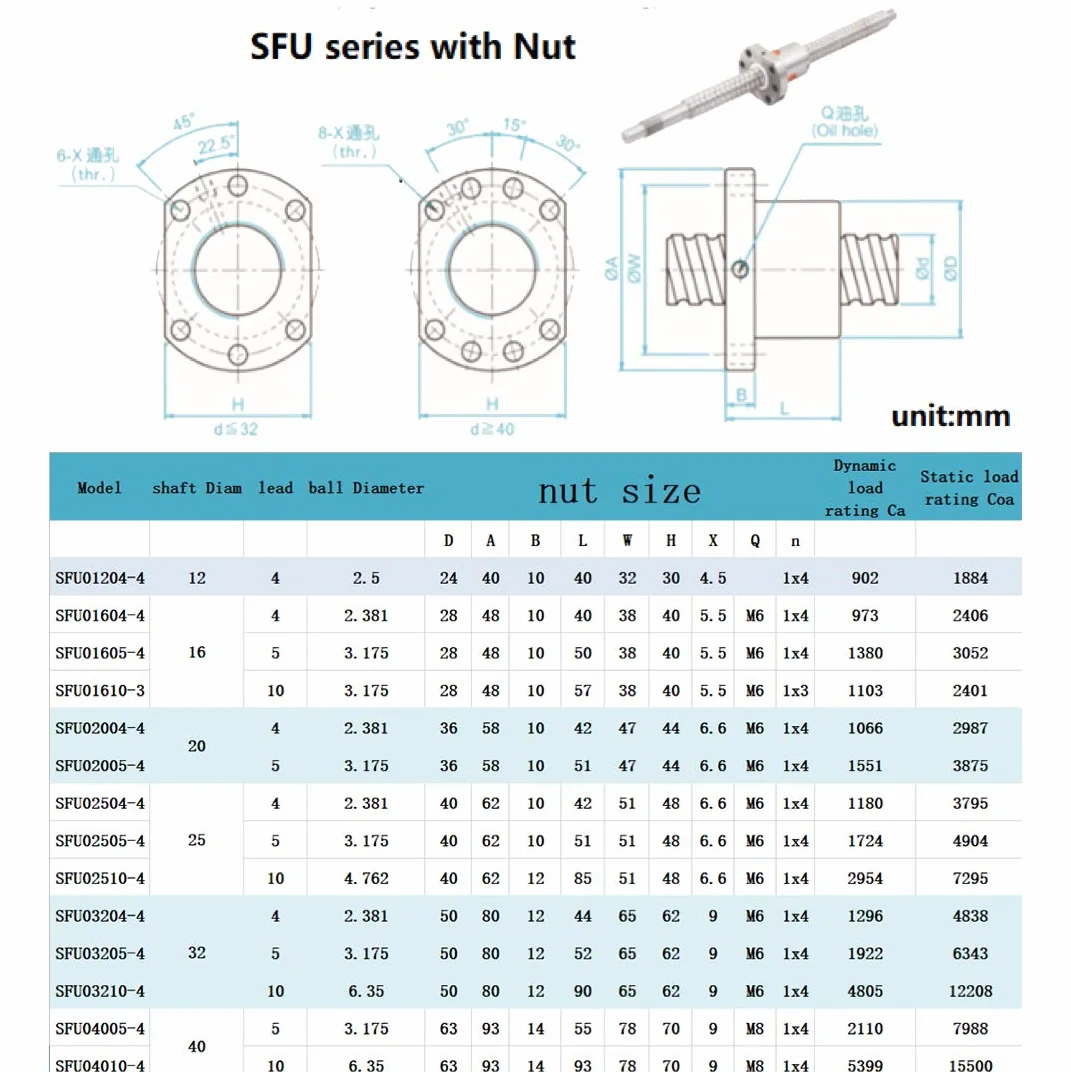 Kugelumlaufspindel SFU1605 RM1605 Länge 2000 mm Durchmesser 16 mm mit Gehäuse für Kugelumlaufmutter und Kugelumlaufmutter + Endhalter FK / FF12 + Kupplung für CNC, Länge ca. 78,74 Zoll / 2000 mm
