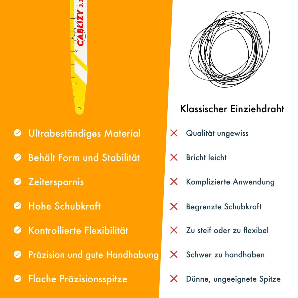 Kabeleinziehhilfe 3m | Flexibles Kabel Einziehband für Elektriker & Handwerker | Werkzeug für Kabeldurchzug in Leerrohren, Decken, Wänden & engen Bereichen