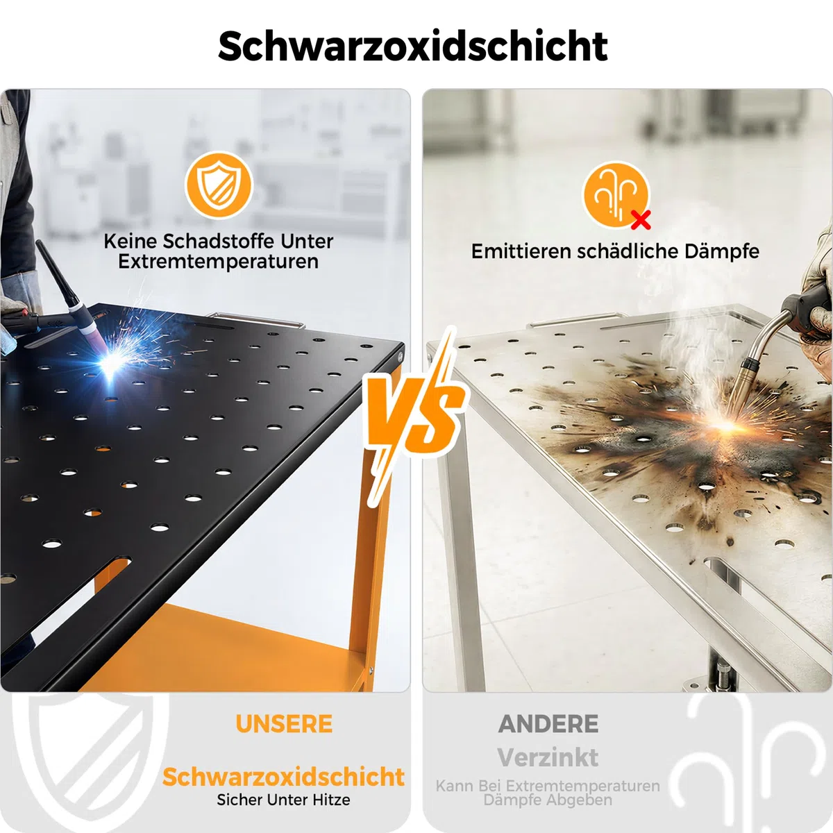 Mobiler Schweißtisch 91x46 cm, Tragkraft 544 kg, Werkbank Tischplatte für Schwarzer Oxidbeschichtung, 4 Feststellbare Rollen & Werkzeugschlitzen, 94 Befestigungslöcher, Stabil & Flexibel für Werkstatt