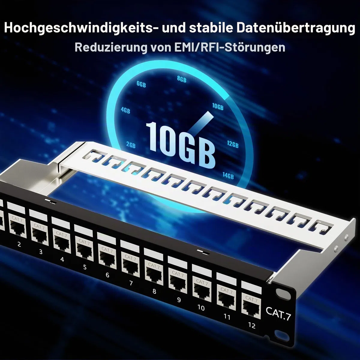 iwillink 12 Anschlüsse RJ45 Durchgangskupplung Cat7 Patch Panel STP geschirmt mit Back Bar, Wand oder Rackmount, kompatibel mit Cat5, Cat5e, Cat6, Cat6A, Cat7 Verkabelung
