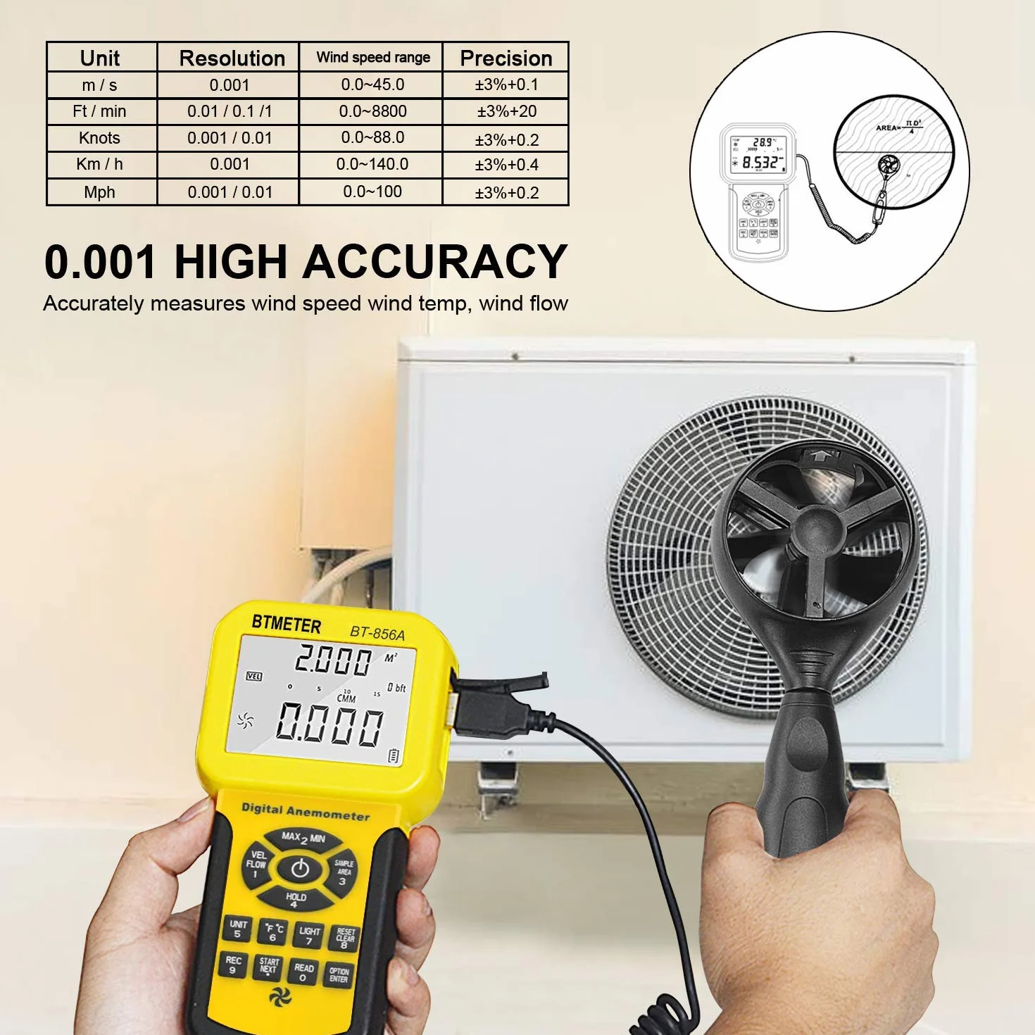 BTMETER BT-856A Pro HVAC Anemometer Measures Wind Speed, Wind Flow, Wind Temperature, CFM Air Flow, Speedometer with Backlight, Max AVG