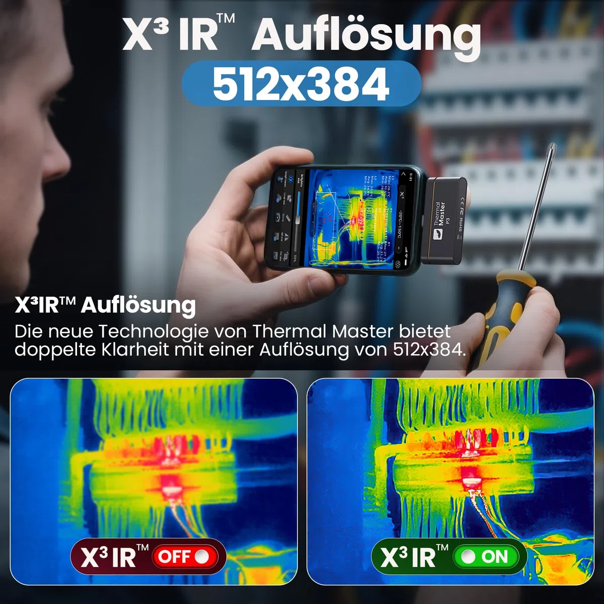 Wärmebildkamera P3 für iPhone und Android Infrarot Kamera Einstellbares Objektiv Super IR Auflösung 512x384, -20℃-600℃ Wärmebildkamera für PCB Inspektion, Schwarz