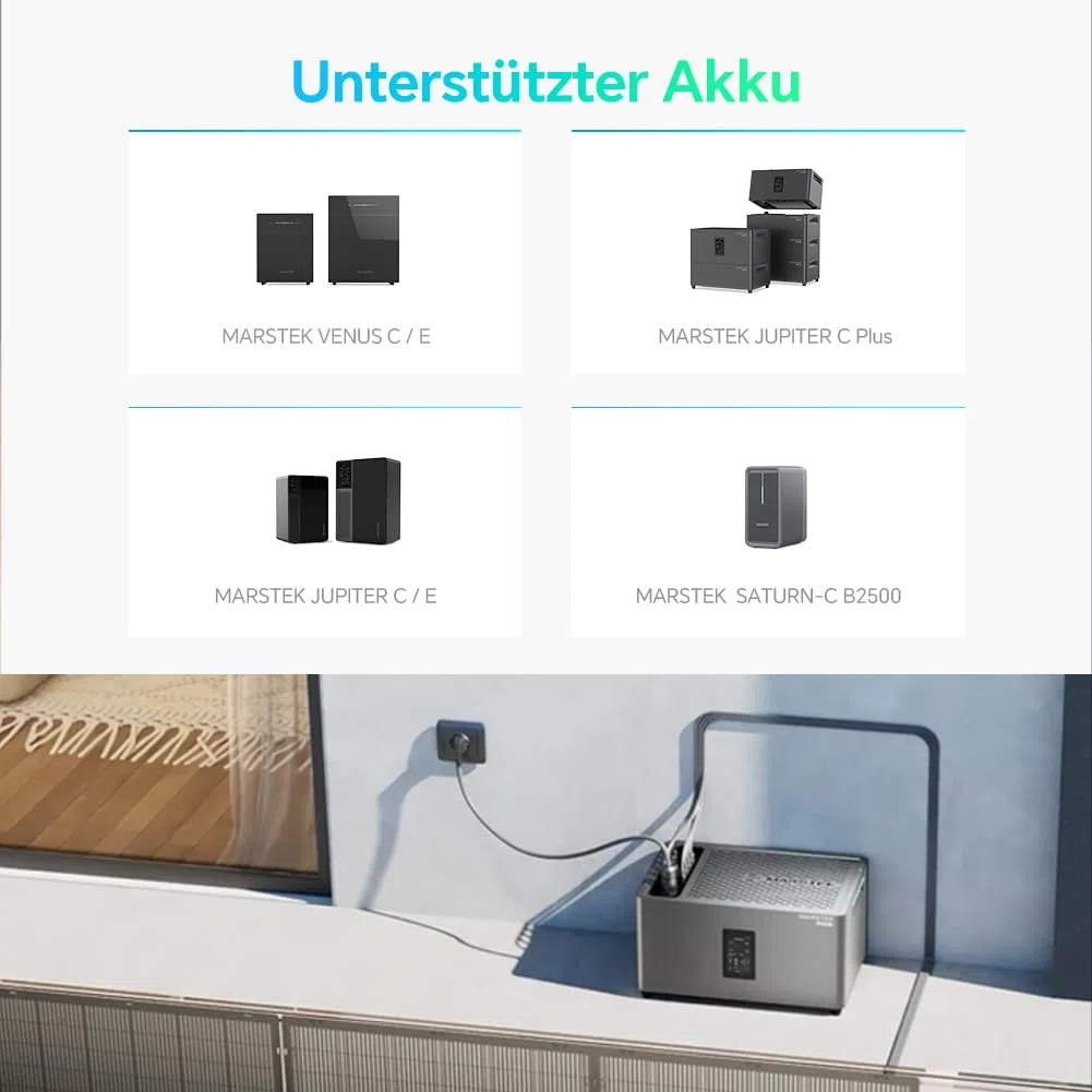 Marstek Jupiter C Plus CT002 3-Phasen Intelligenter Zähler: Smarter Meter für Drei- oder Einphasenanlagen, 0% MwSt, Unterstützt WLAN, Bluetooth, Photovoltaikbereit, Schnelle Anpassung
