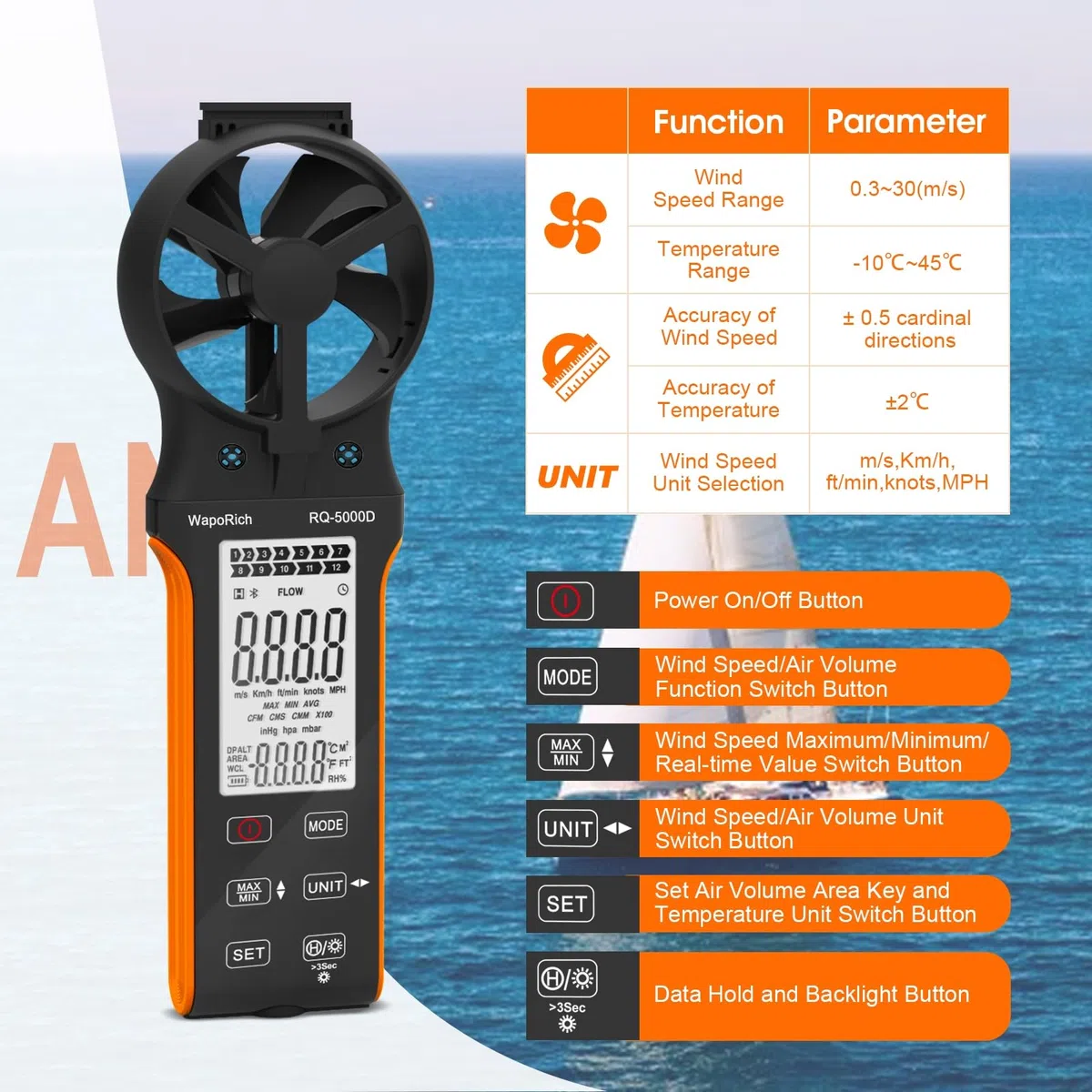 Windmesser CFM Messgerät, WapoRich Anemometer Handheld Wind Speed Meter Digital Windmessgerät Wiederaufladbares Misst Luftvolumen/Windgeschwindigkeit/Temp mit MAX/MIN für HVAC Drohne RQ-5000D