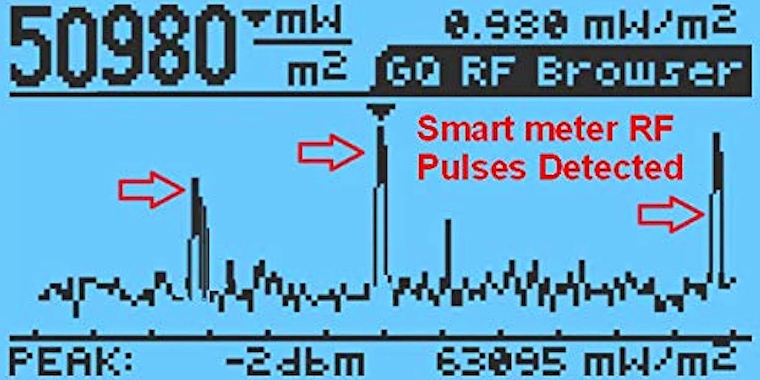 Fortschrittliche elektromagnetische Mehrfeld Strahlung EMF-390 3-in-1 EMF ELF RF HF Meter Messgerät Mobilfunkmasten Detektor Datenlogger