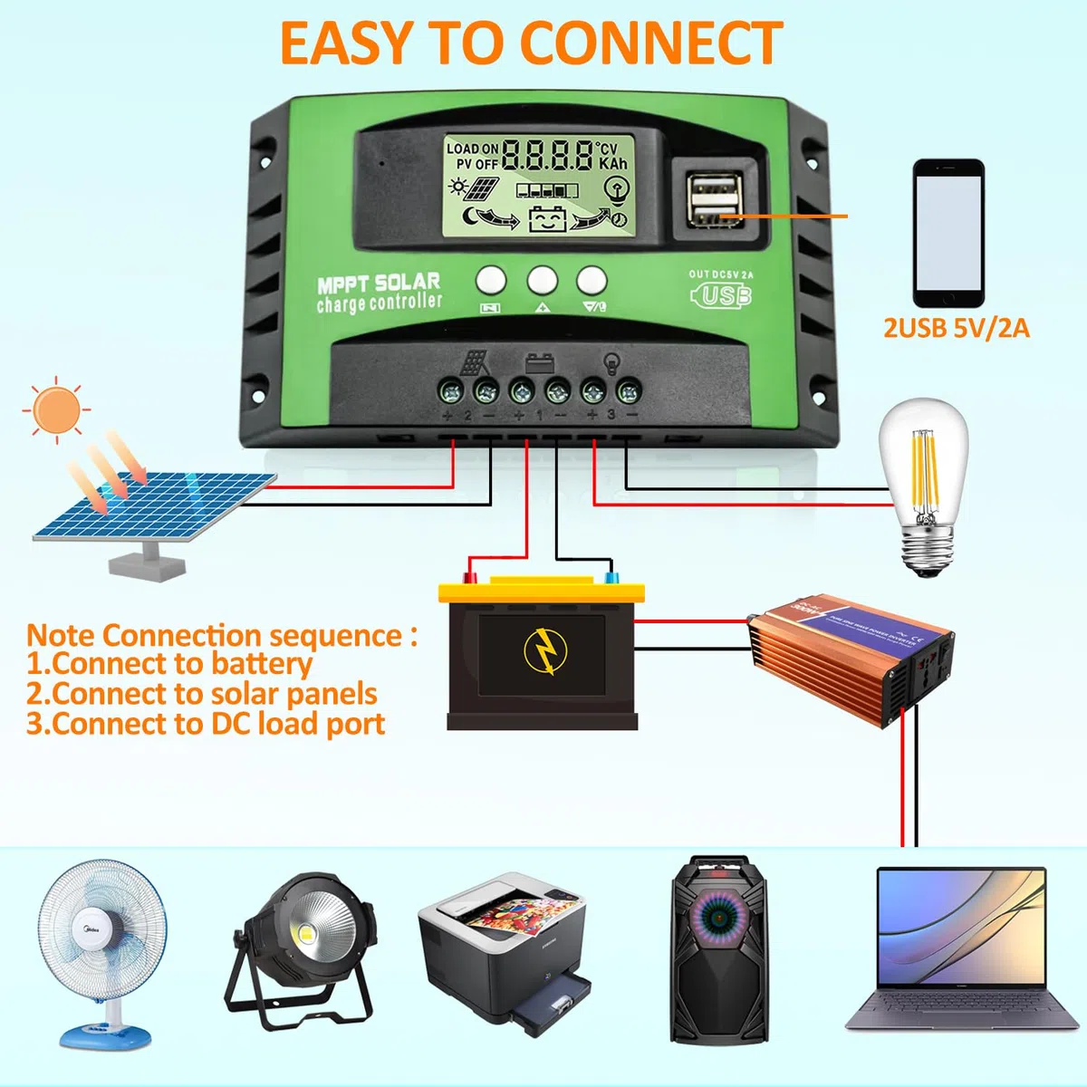 MPPT 100A Solar Laderegler 12V 24V Solarregler, MPPT Solarladeregler 100A mit Temperatursensor 2 USB Ports LCD Display, Passend für Sonnenkollektor 12V 24V Blei Säure und Lithium Batterien