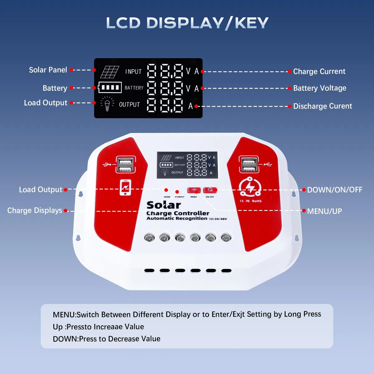 100A Laderegler Solar 12V/24V/48V, Mit LED-Display, 4 USB-Anschlüssen, Solarpanel-Regler Intelligente PWM, Vollständiges 3-Stufen-Lademanagement Für AGM/Lifepo4/NCM Im Wohnmobil Solar System