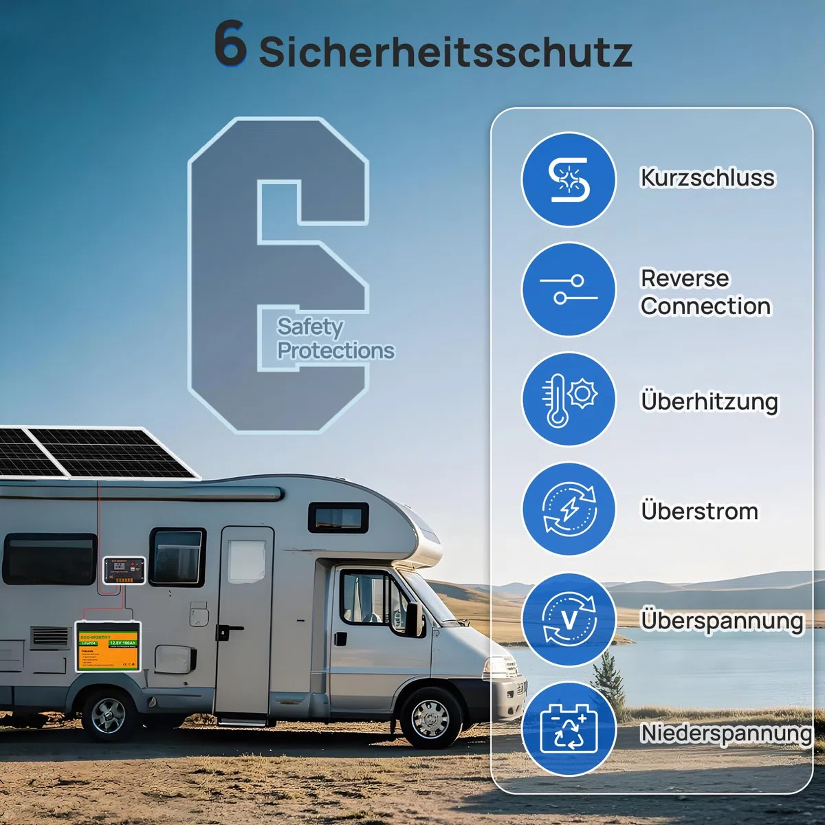 ECO-WORTHY 30A laderegler solar 12v /24v PWM mit Bluetooth & APP Überwachung, Intelligenter Batterie Controller für Solarpanel mit 2 USB-Anschlüssen für AGM/LiFePO4/GEL im Wohnmobil Solar System