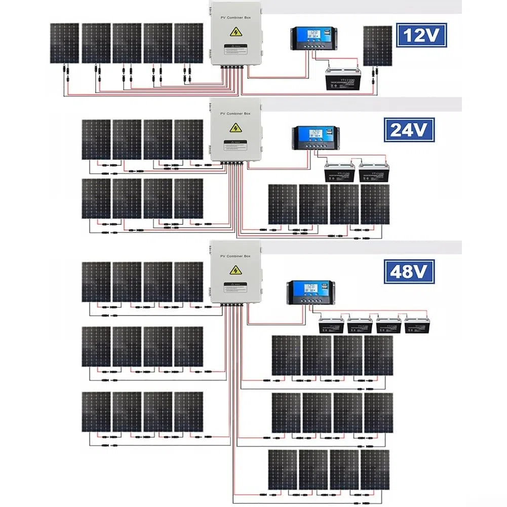 6-saitige Solar-PV-Kombinatorbox mit DC-Sicherung und Überspannungsableiter bietet Schutz für private und mobile Solarstromanlagen
