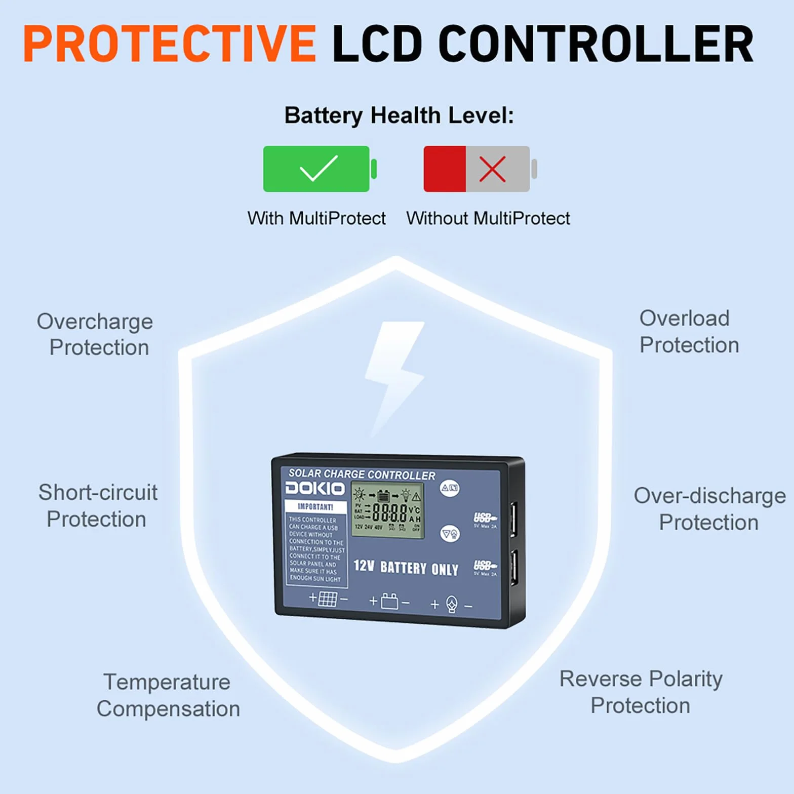DOKIO Solarpanel Faltbar 100W Monokristalline Solarmodule Tragbar mit Solarladeregler (LCD Anzeige + 2 USB Ausgang), PV Kabel (3 Meter), 5 DC Adapter