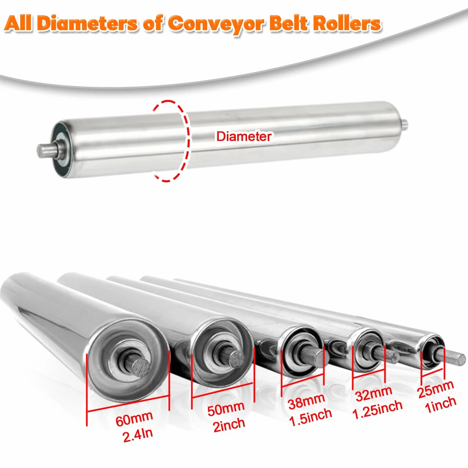 tragrollen förderband Durchmesser 1" 1,3" 1,5" 2" 2,4" Förderrollen für DIY-Projekte Industrie, 8 10 12 14 16 17 18 20 22 24 26 30 36 40 Länge Edelstahl-Schwerkraftförderer-Ersatzrohr, Vorschubtischro