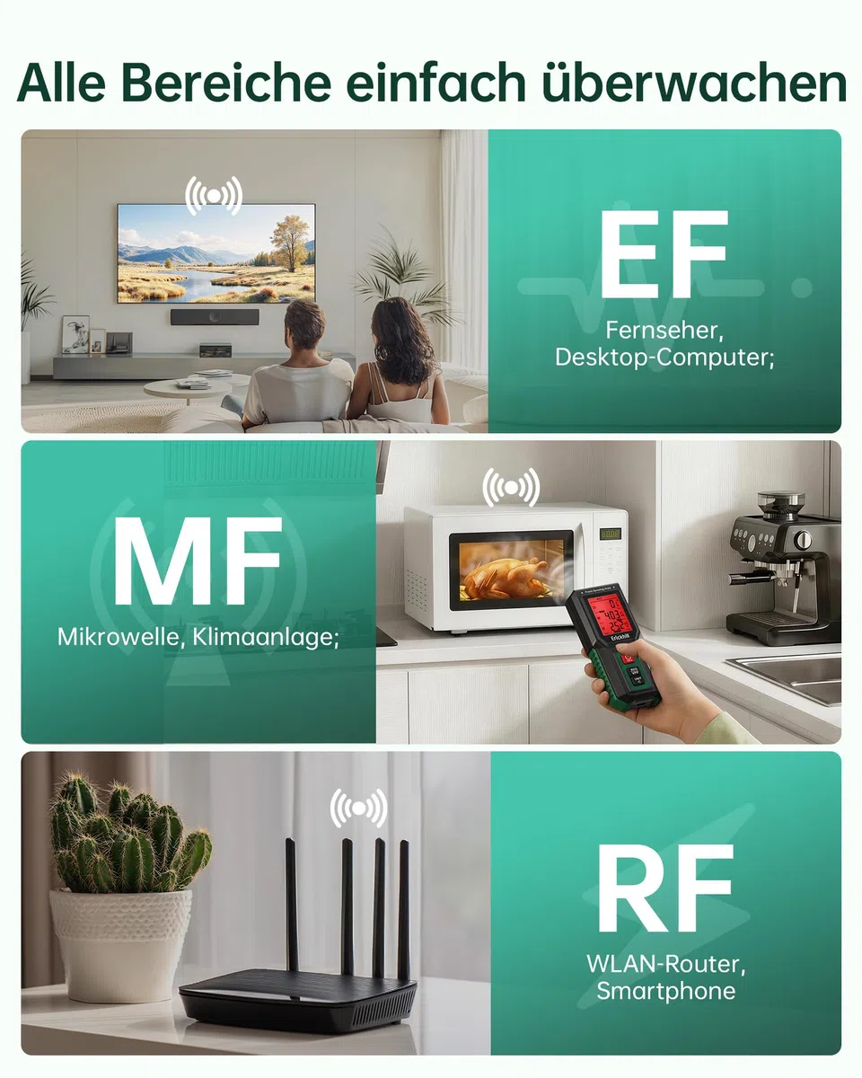 ERICKHILL EMF Messgerät 3-in-1, Tri-Achsen Elektrosmog Messgerät für EF/MF/RF, RF Detector mit LCD Anzeige, Wiederaufladbar, 3 Alarmmodi für Zuhause & Büro