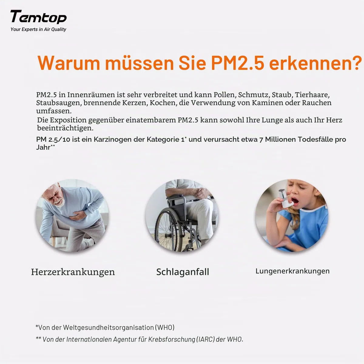 Temtop S1 Luftqualitätsmessgerät Mit PM2.5, AQI Und Temperatur-Feuchtigkeitserfassung, Ultra-lange Batterielaufzeit Von 60 Tagen, Ideal Für Zuhause Und Büro
