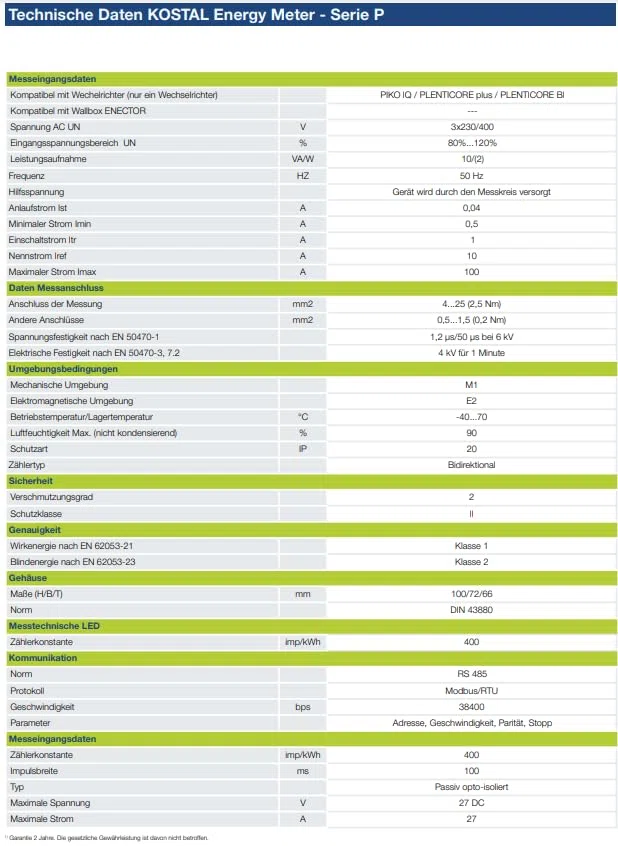 KOSTAL Energy Meter Serie P KEM-P 63A – MID Energiezähler für Photovoltaikanlagen – 63A Direktmessung, 3-phasig – G2 Alternative – (MPN 10541550)