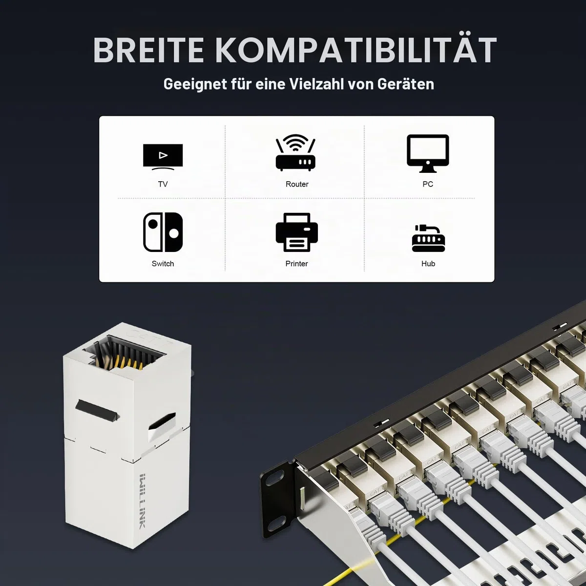 iwillink 12 Anschlüsse RJ45 Durchgangskupplung Cat7 Patch Panel STP geschirmt mit Back Bar, Wand oder Rackmount, kompatibel mit Cat5, Cat5e, Cat6, Cat6A, Cat7 Verkabelung
