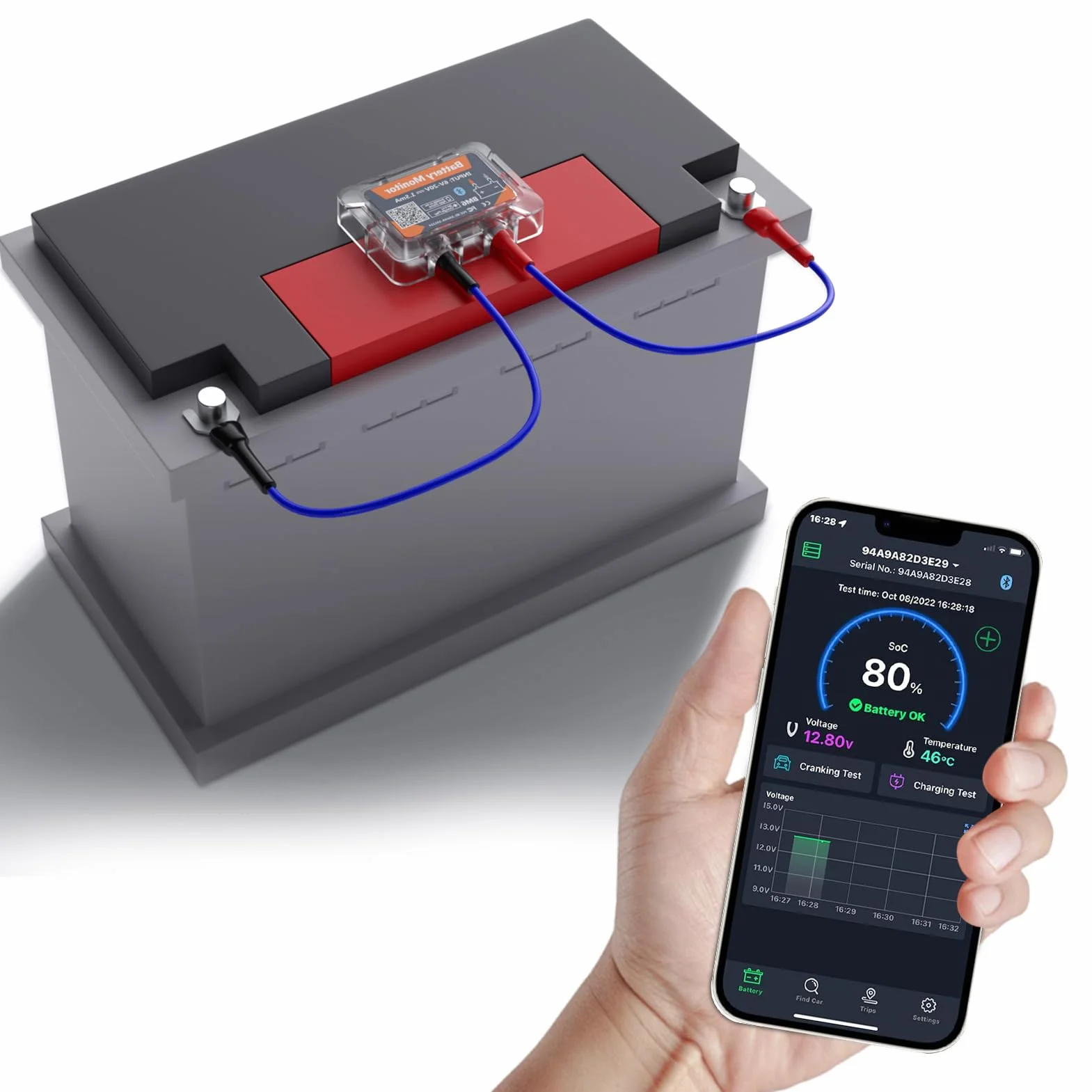 Batteriewächter 12v Bluetooth 4.2 Battery guard DC 6V-20V Batterie monitor Überwachung Batteriestatus in Echtzeit mit Kurzschluss und Verpolungsschutz Abnormale Warnung.
