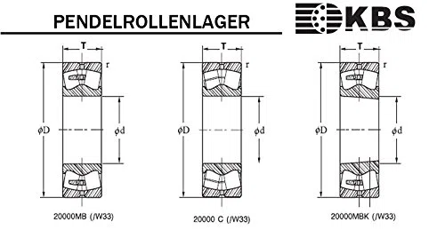 KBS Pendelrollenlager 22211 CA C3 W33