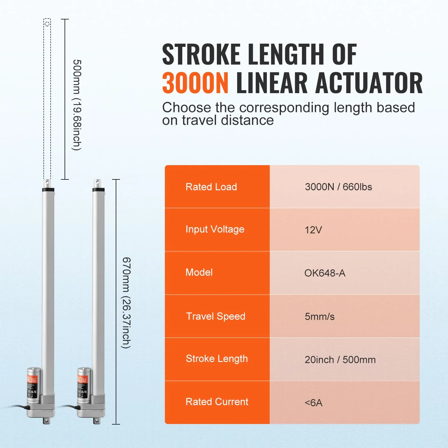 VEVOR 3000N Linear Actuator DC 12V Linearantrieb IP65 Elektrischer Linearmotor 500mm Hublänge Geräuschpegel ≤60dB Elektrische Türöffner 5mm/s Fahrgeschwindigkeit Lineartechnik Verstellantrieb