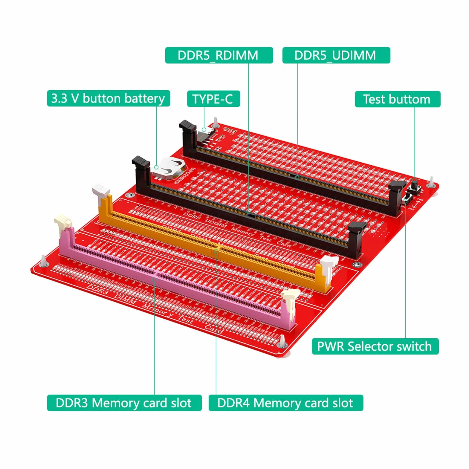 Cuifati DDR5 DDR4 RAM-Speichertesterkarte 4-in-1-Diagnoseanalysator mit LED-Licht, für Laptop-Desktop- und Servercomputer Zur DDR5-DDR4-Speicherwartung