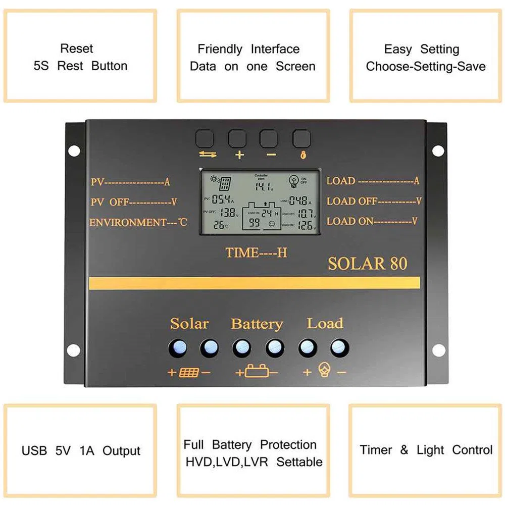 Solarladeregler 80A Solarpanel Batterieladeregler Photovoltaik-Stromerzeugung 12V/24V LCD Display
