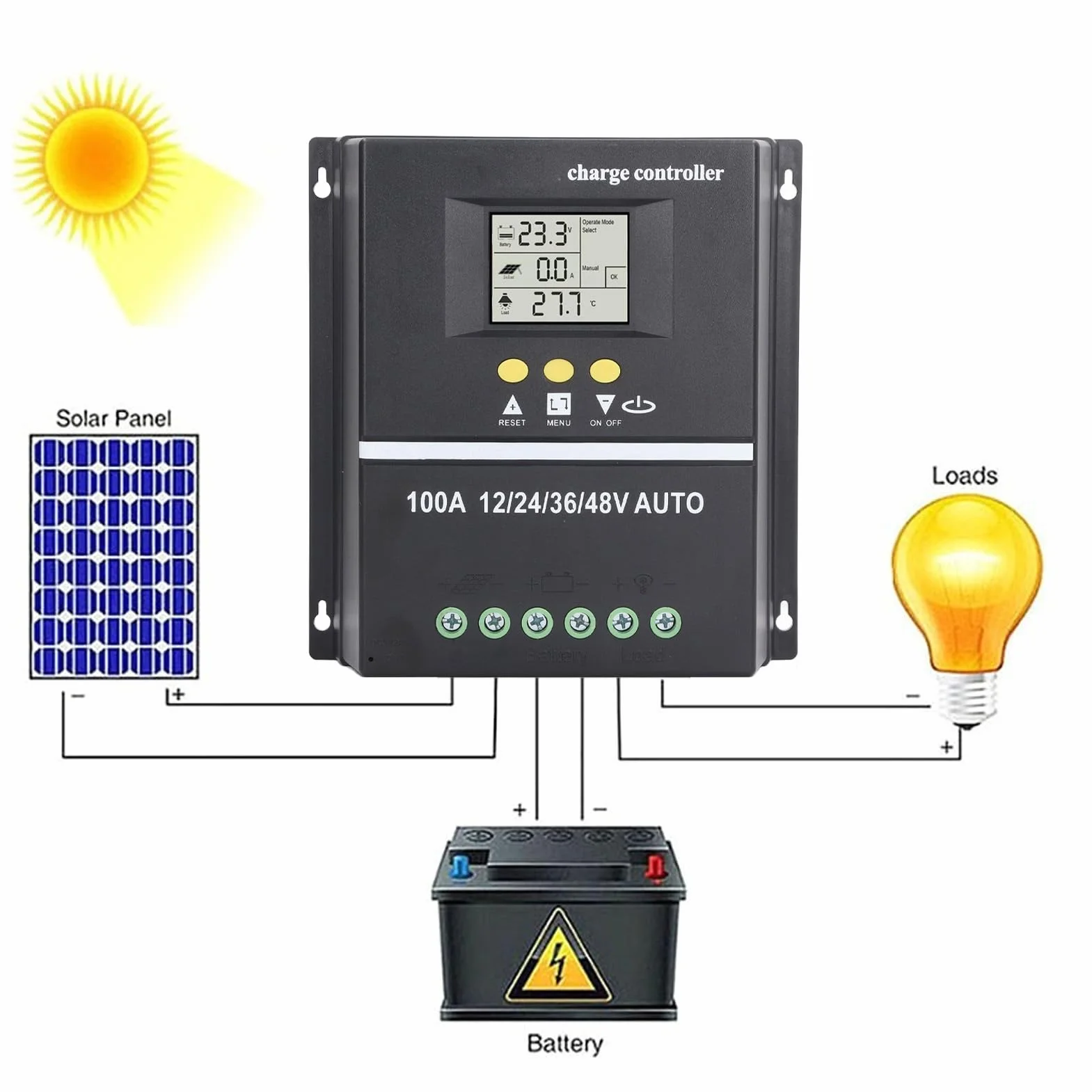 MPPT Solarladeregler 100 A 12V 24V 36V 48V Automatische Identifizierung Dual USB Solarregler Laderegler mit LCD Display