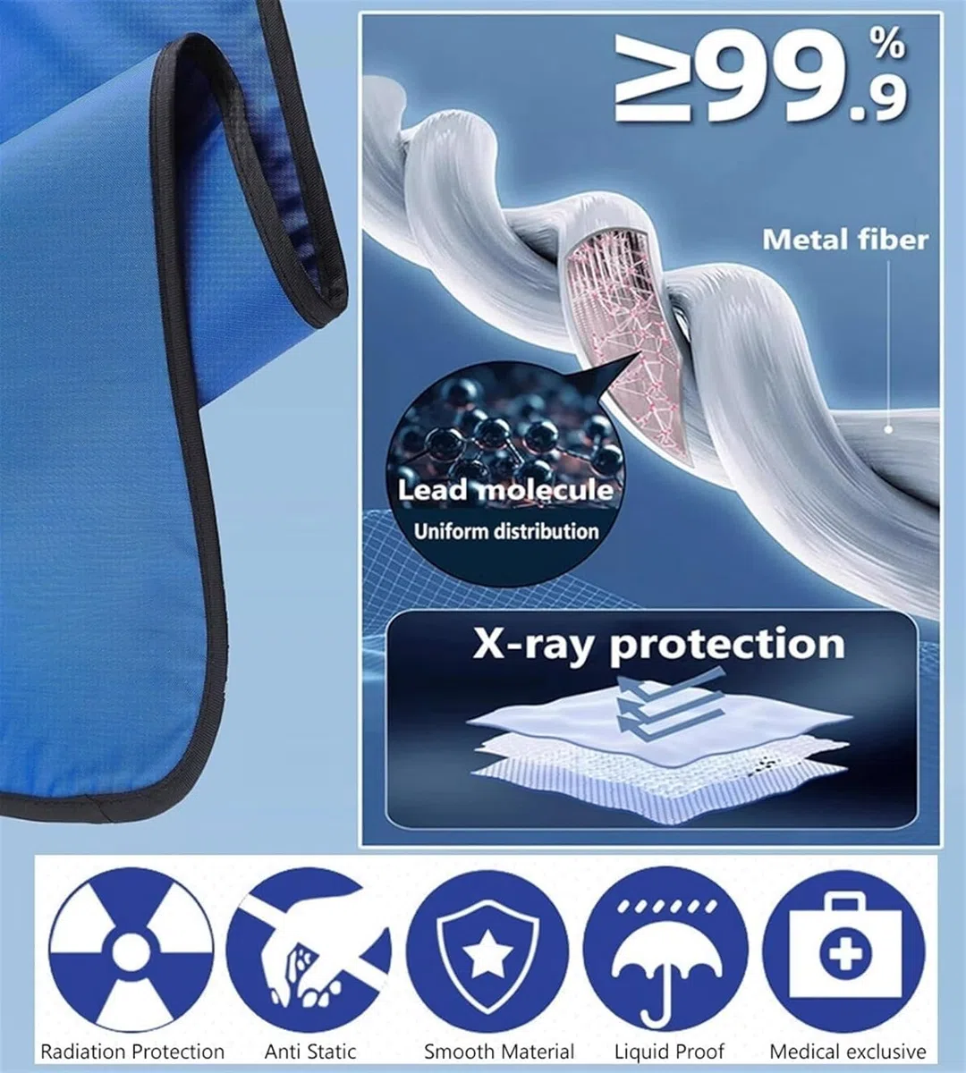 Kanduo Röntgen-Schutzkleidung Röntgen-Schutzweste aus Blei, Strahlenschutzkleidung aus Blei for Röntgengeräte von Zahnärzten(0.5mmpb,L)