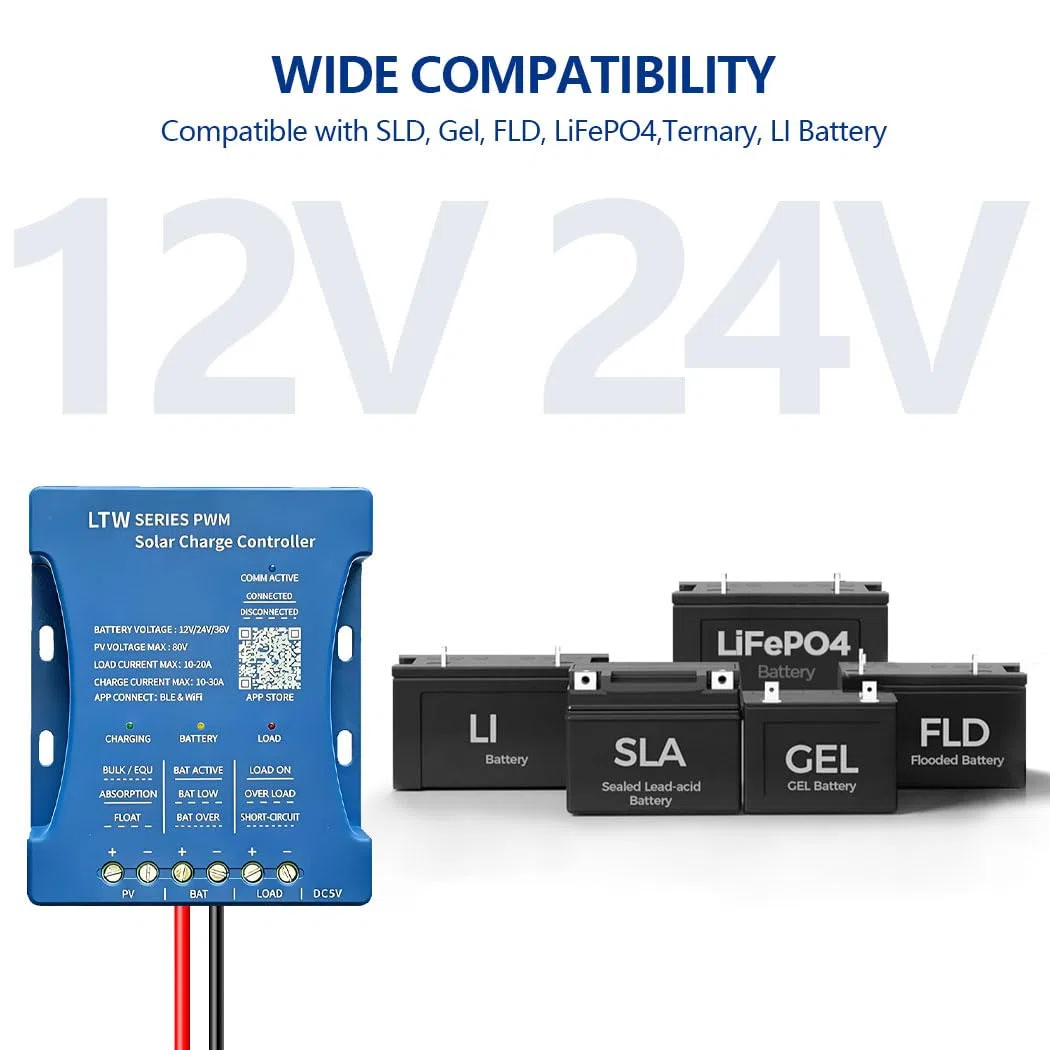 Y&H 30A Solarladeregler 12V/24V/36V PV Max. 80V WIFI Bluetooth-Kommunikation Solarpanel-Regler Intelligent für Blei-Säure- und LiFePO4-Batterien