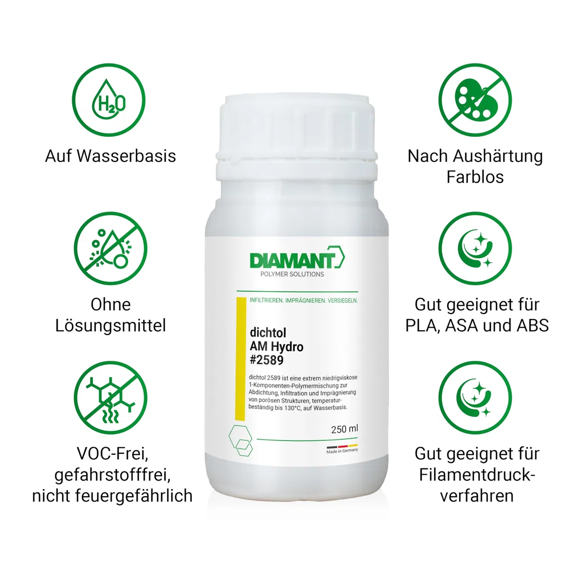 DIAMANT dichtol AM Hydro 250ml – Wasserbasierte Versiegelung & Imprägnierung für 3D-Druck | Gasdicht & wasserdicht durch Kapillareffekt | Transparent | Für PA, PETG, ASA, ABS, PVB, PP, TPU, PLA