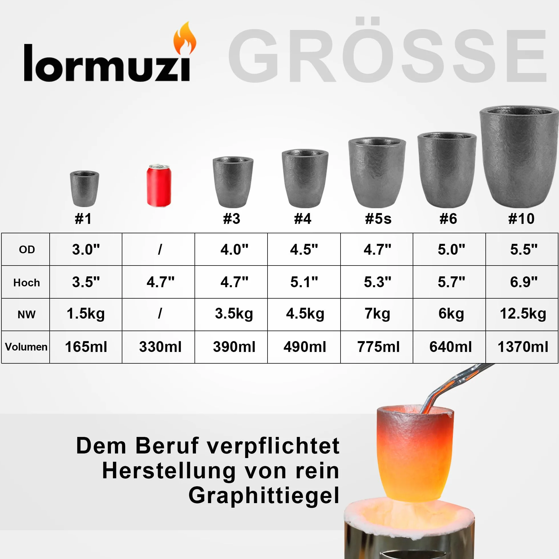 #5s (7kg) Graphite Crucible for Metal Melting Casting Refining Gold Silver Copper Brass Aluminum