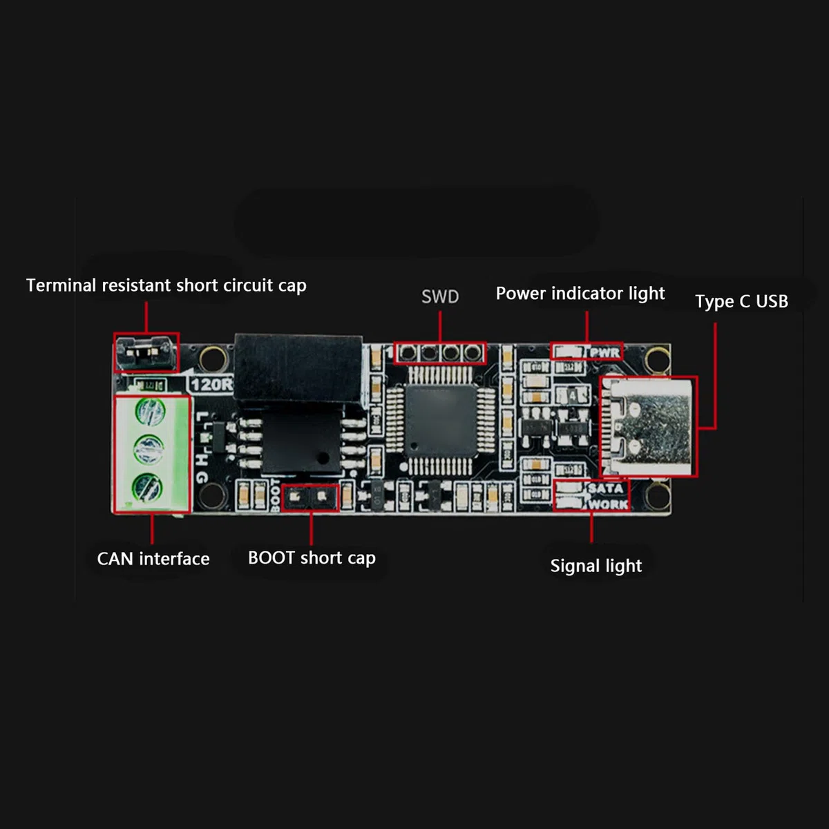 CAN-Analysatormodul, USB-zu-CAN-Analysator, 170 MHz MKS CANable V2.0 Pro-Modul, USB-zu-PCAN-Konvertermodul, STM32G431C8T6-Mikroprozessor