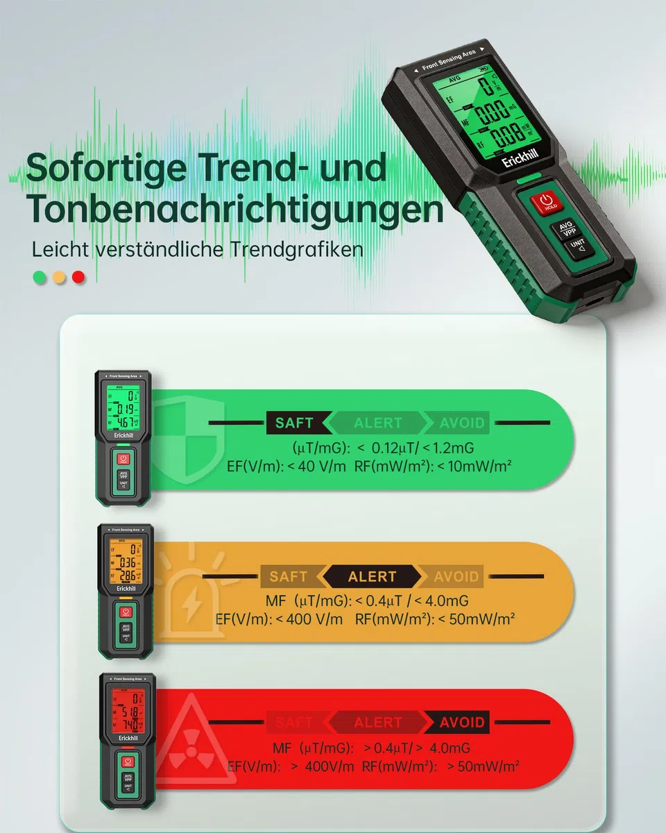 ERICKHILL EMF Messgerät 3-in-1, Tri-Achsen Elektrosmog Messgerät für EF/MF/RF, RF Detector mit LCD Anzeige, Wiederaufladbar, 3 Alarmmodi für Zuhause & Büro