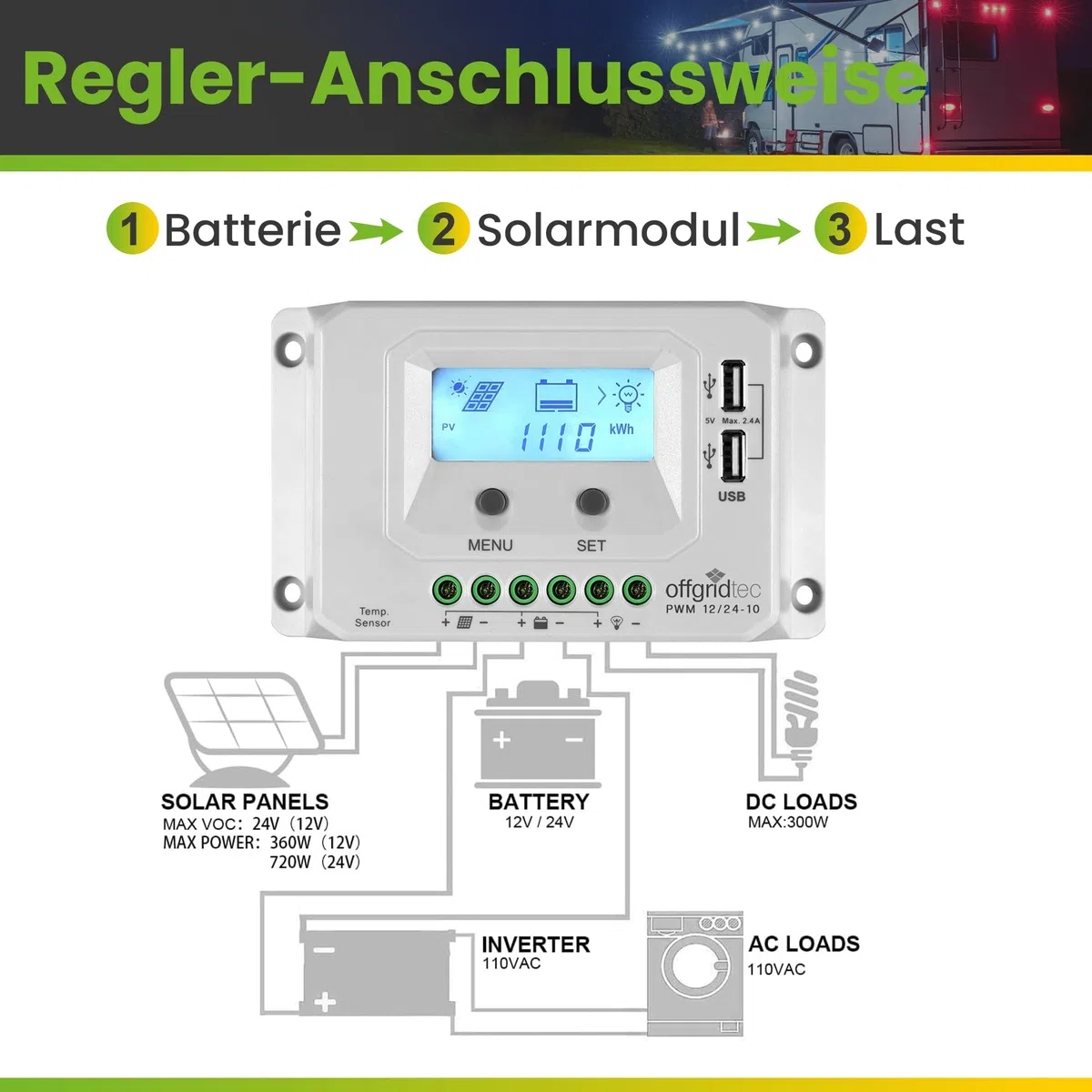Offgridtec® PWM Pro Laderegler 12V/24V 10A USB