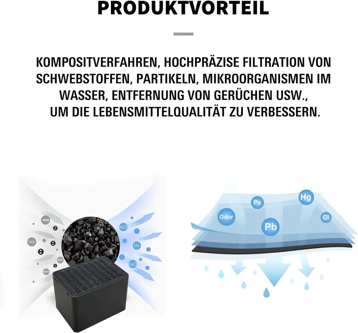 Aktivkohlefilter, Kompatibel mit Geberit Typ 3, Ideal Kompatibler Ersatz, Beseitigt unangenehme Gerüche (2 Stück)