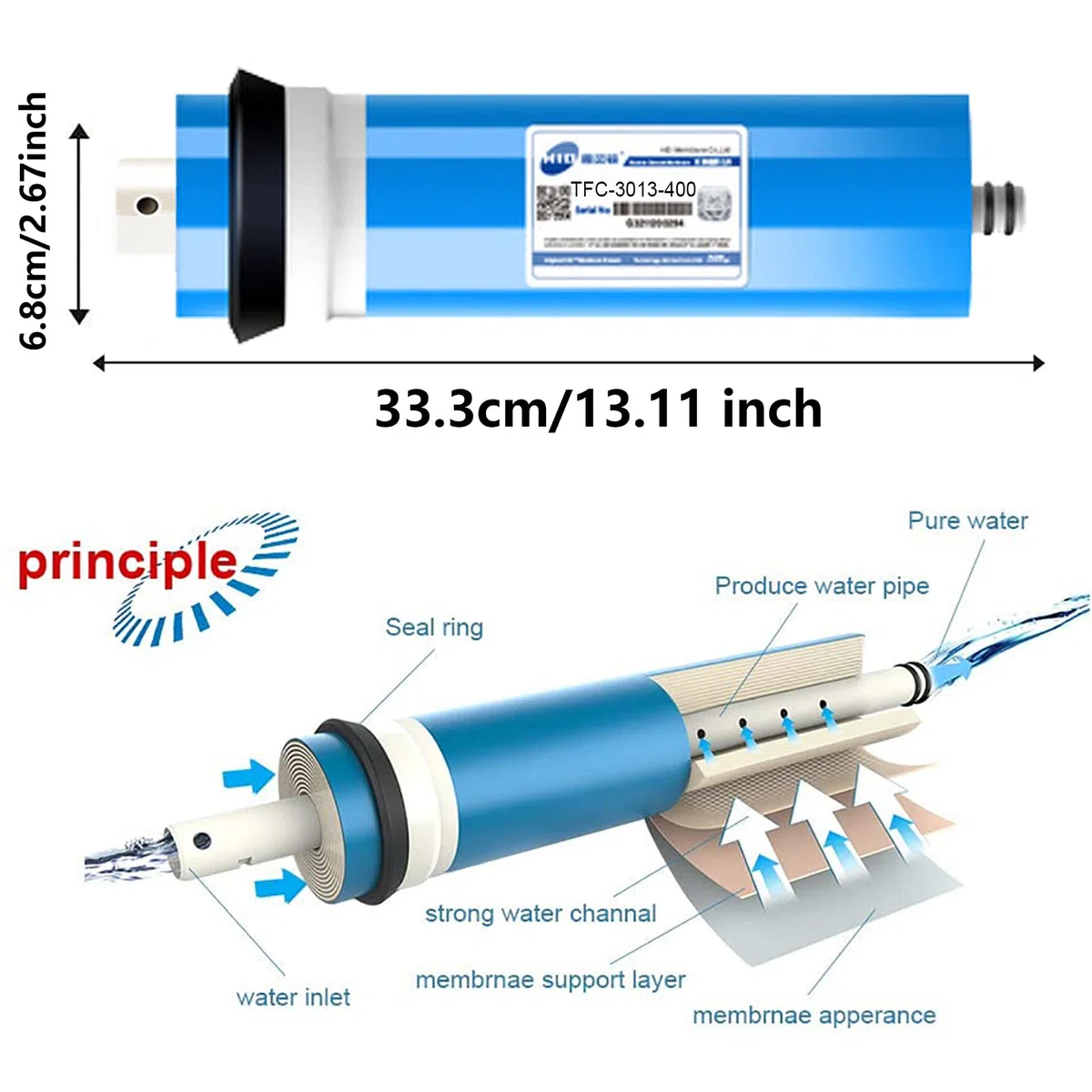 Membrane 400 GPD Umkehrosmose-Membrane 3013-600 Für Osmoseanlagen-Umkehrosmose, Osmose Filter, Für Heimtrink RO Wasserfiltrationssystem,1 pack 3013/400