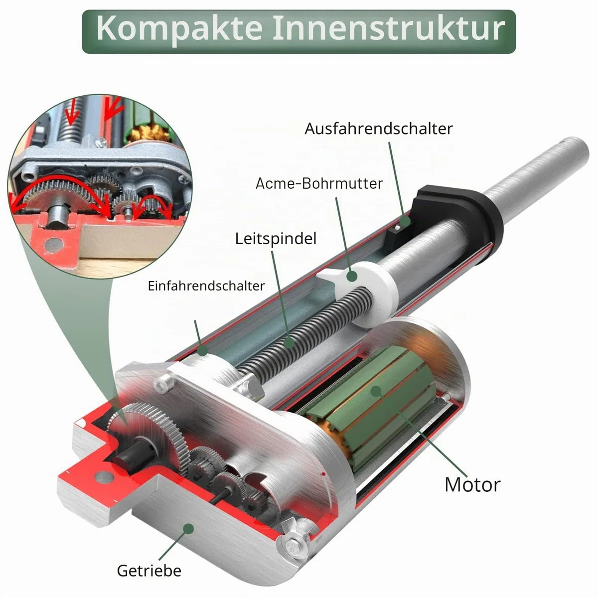 EYPINS Linearantrieb Linearmotor 12V, 1000N 50mm Hub max Linearantrieb, Toröffner Verstellantrieb Linear Actuator Motor Lineartechnik-Aktuatoren für Elektrisch Motor Auto Möbel Lifting Sofa (14mm/s)