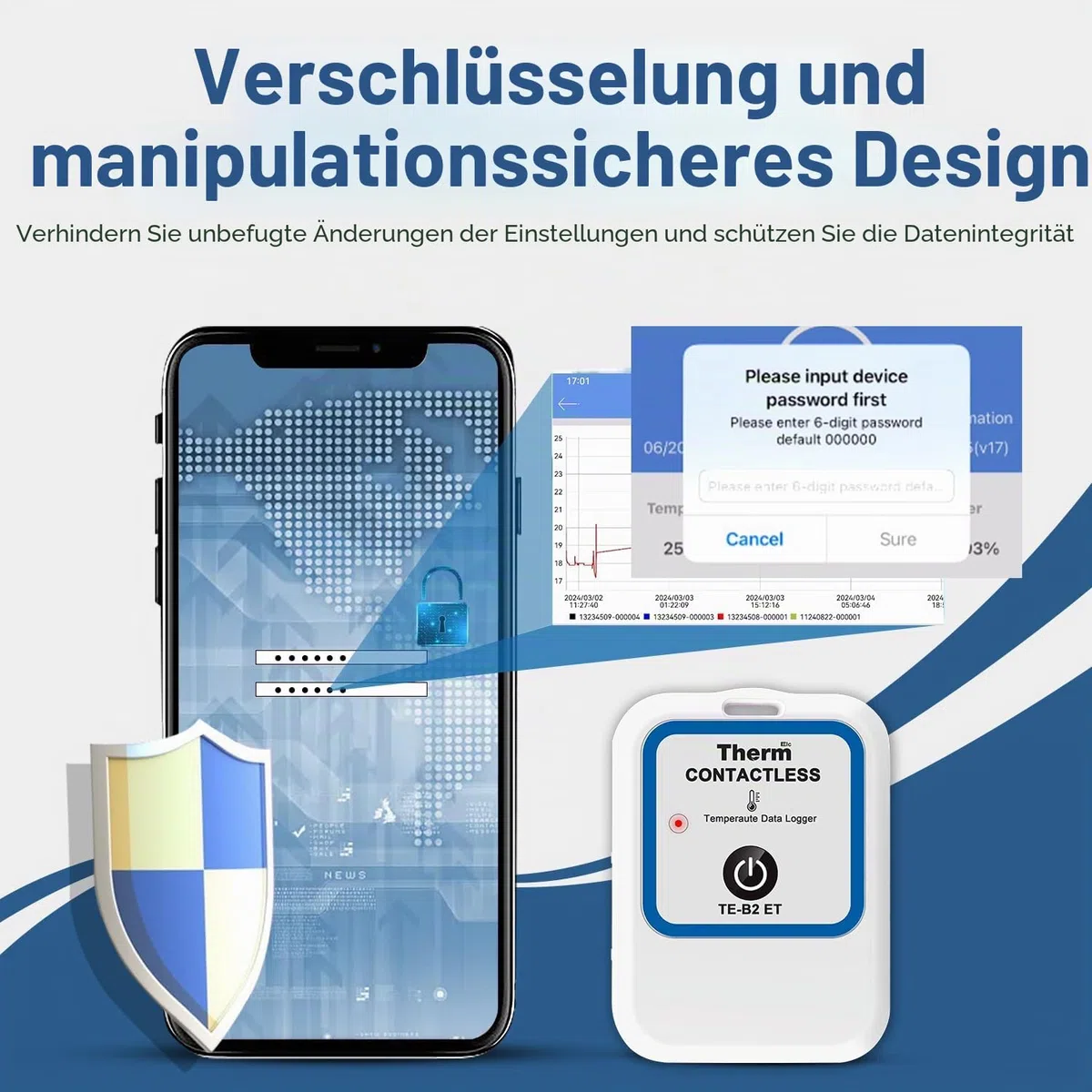 ThermElc TE-B2 Drahtloser Impfstoff Temperature Data Logger, EN12830-konform, Apothekenkühlschrankmonitor mit MKT-Berechnung, wiederverwendbar, Datenrekorder für klinische Studien,PDF-Berichte