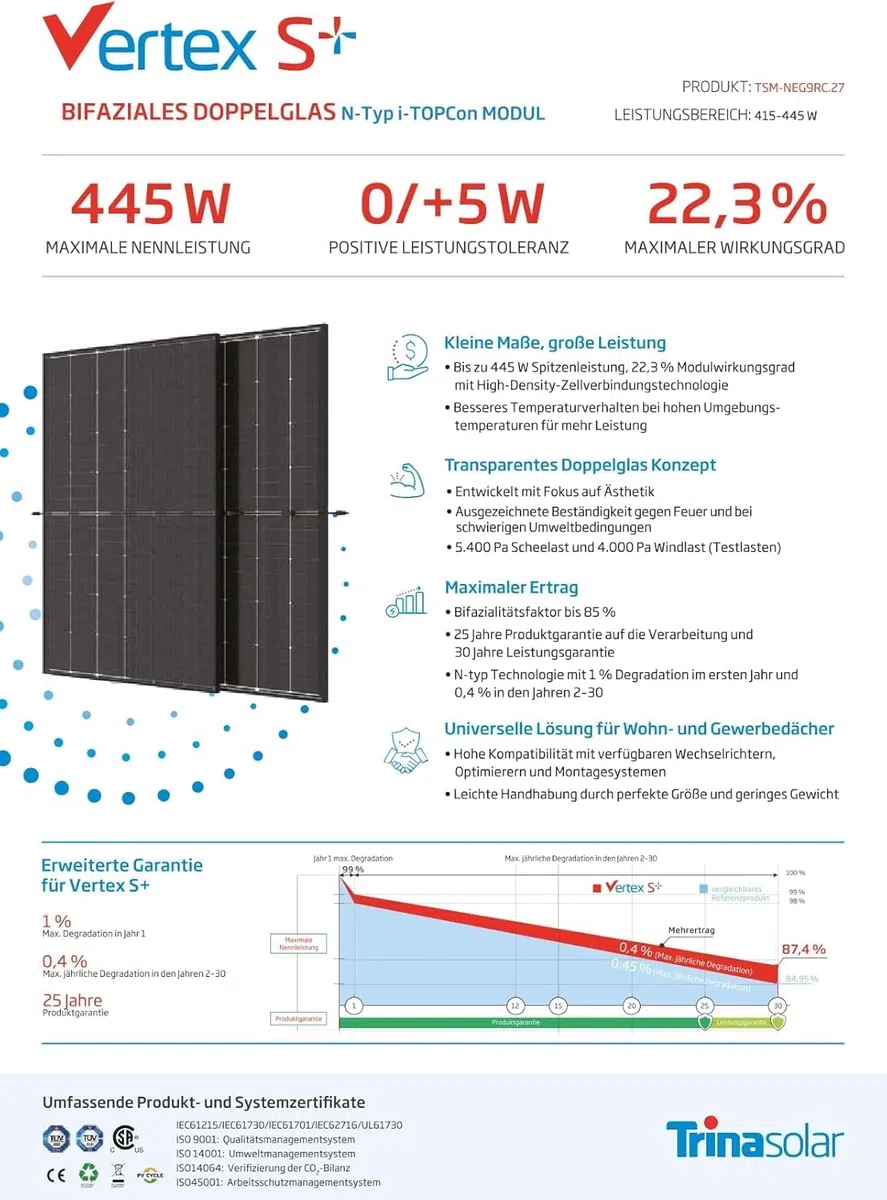 Trina Solar 445W Solarpanel Bifacial Clear Black Modell TSM-445NEG9RC.27 N-Type TopCon Glas-Glas, geeignet für Balkonkraftwerke und große Solaranlagen MENGE: 4