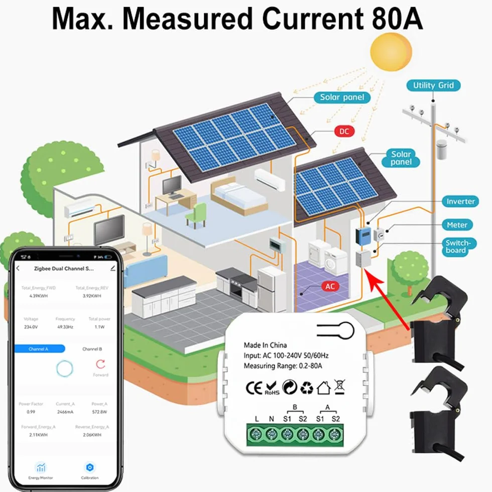WLAN intelligentes Energiemessgerät Solar-Photovoltaik-System Energieverbrauch Energieproduktion bidirektionales Überwachungsmessgerät Handy-App-Steuerung Energiemonitor mit CT