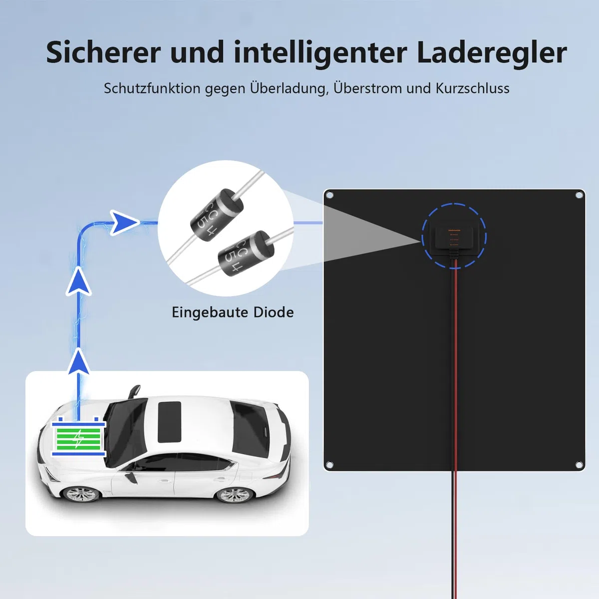 20W 12V Solar Batterie Erhaltungsladegerät Tragbares Wasserdichtes Power Solar Panel Erhaltungsladekit für Auto Automobil Motorrad Boot Marine Schneemobil Wasserfahrzeug RV