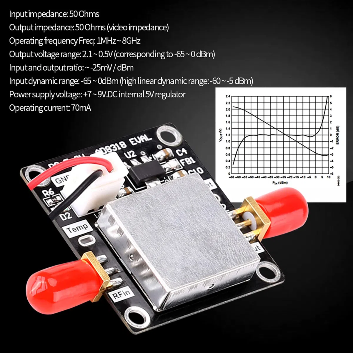 Logarithmischer Detektor Modell AD8318 1 MHz–8 GHz 70 dB Dynamische ALC/AGC-Regelung Leistungsmesser Logarithmischer Regler für WLAN, WiMAX und Radargeräte