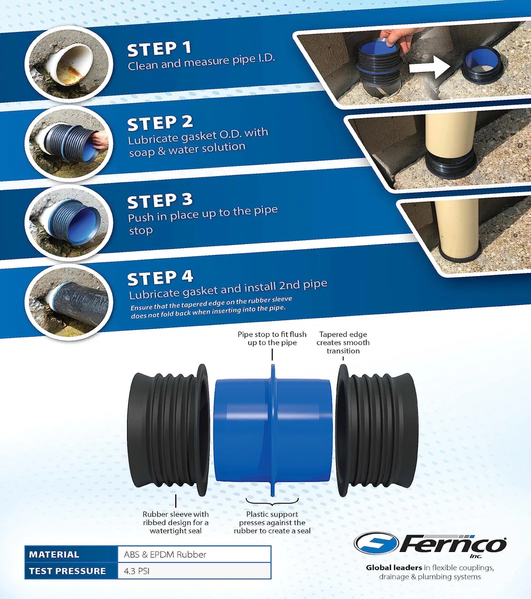 4" Pushfit Coupling -IC44P