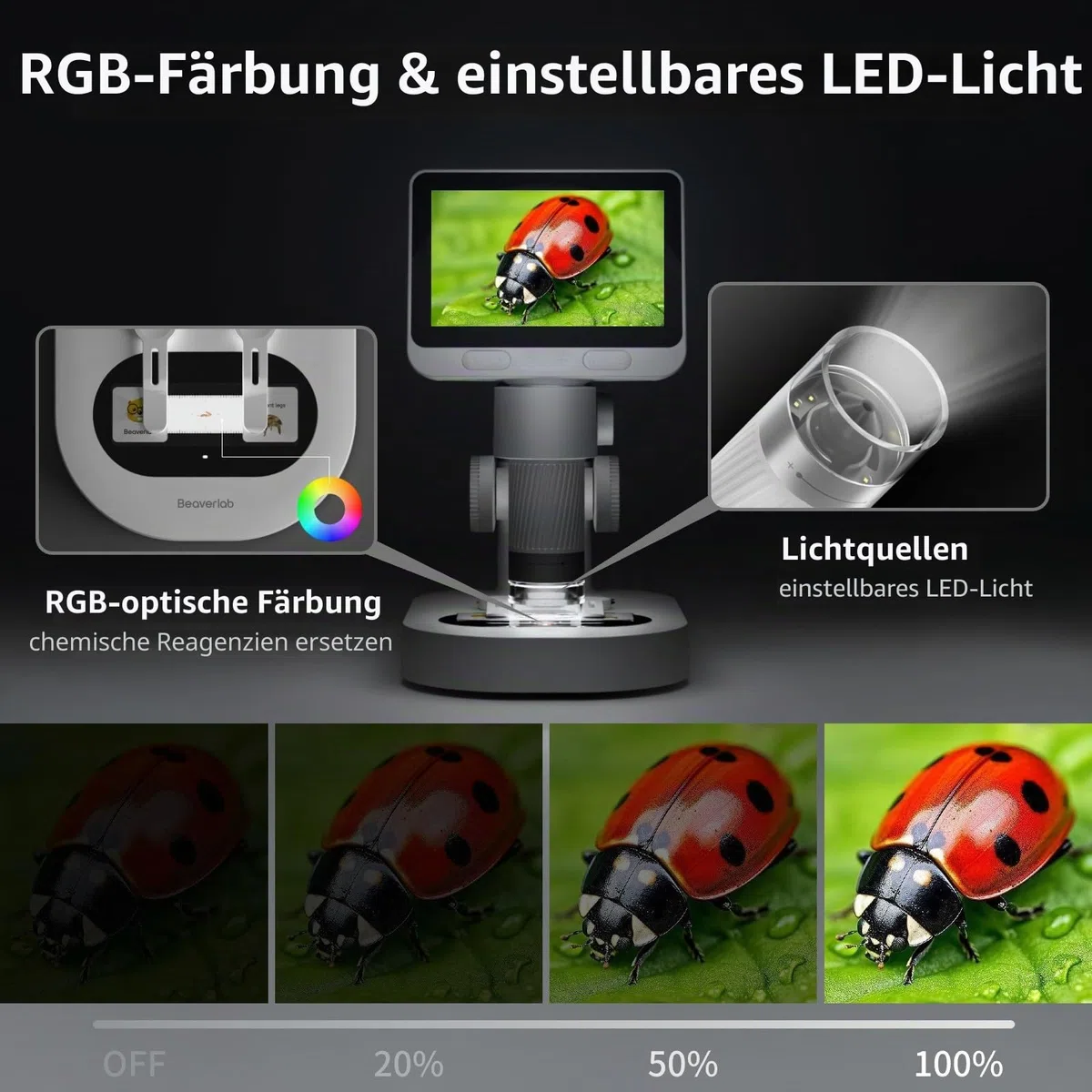 BEAVERLAB 4,0" IPS digitales Mikroskop 100X-1600X, Handheld Microscope 1080P HD Taschenmikroskop WiFi USB Mikroskop für Anfänger, Handy Mikroskop mit 8 einstellbaren LED-Lights, kompatibel mit PC/TV