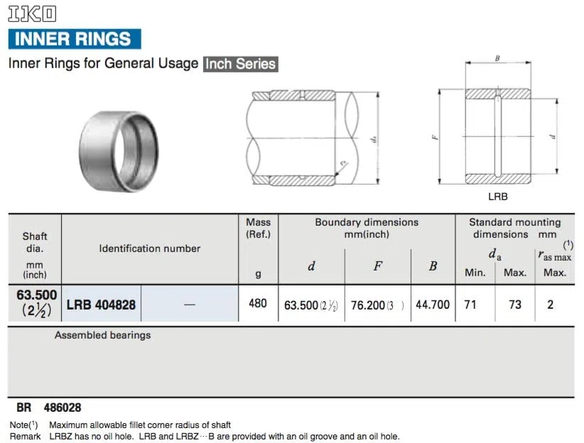 Innenringe LRB404828-IKO 63.5x76.2x44.7 IKO