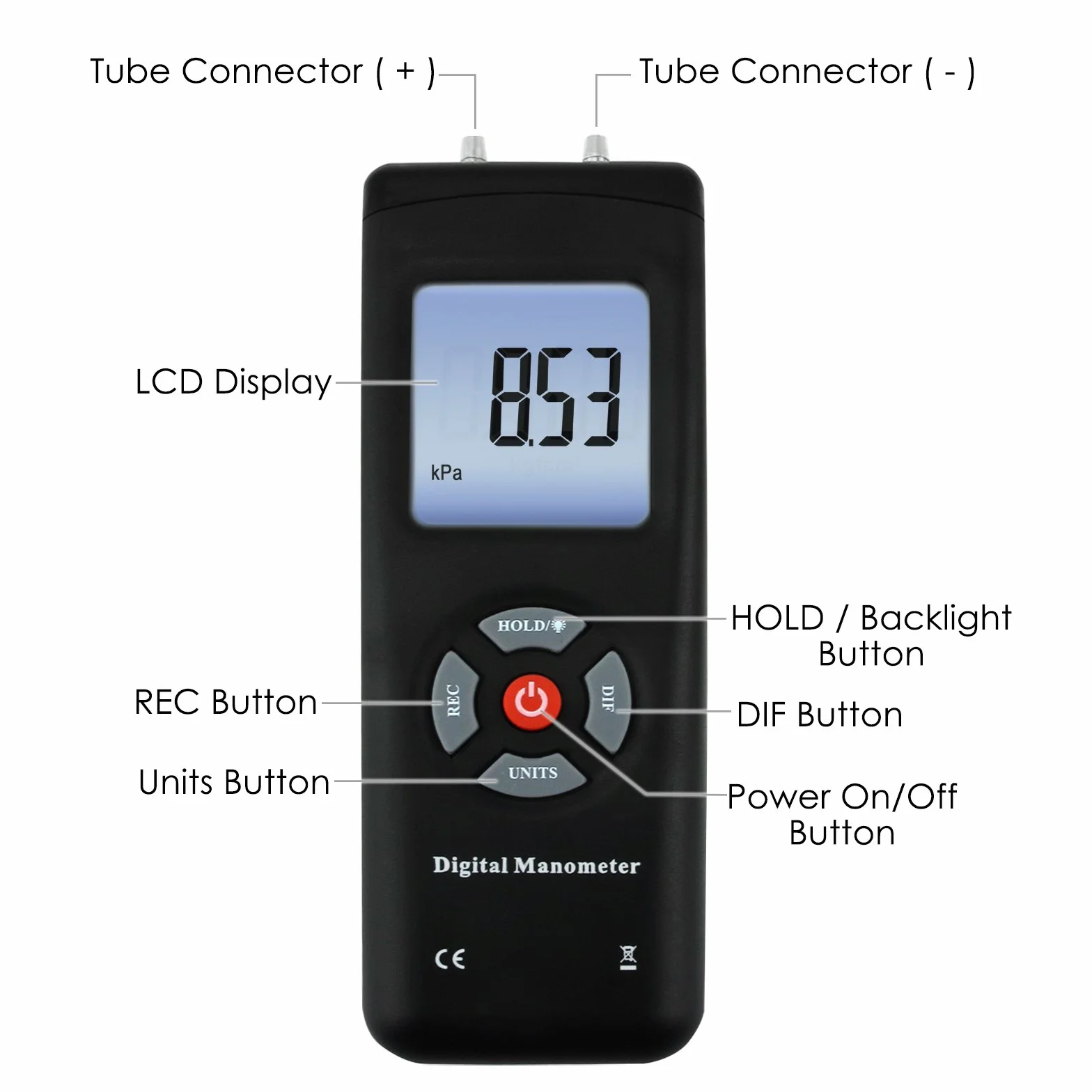 Digital Manometer Luftdruck-Messgerät Gasdruckmessgerät mit hoher Genauigkeit 11 Einheiten Speichern oder Halten Hintergrundbeleuchtung